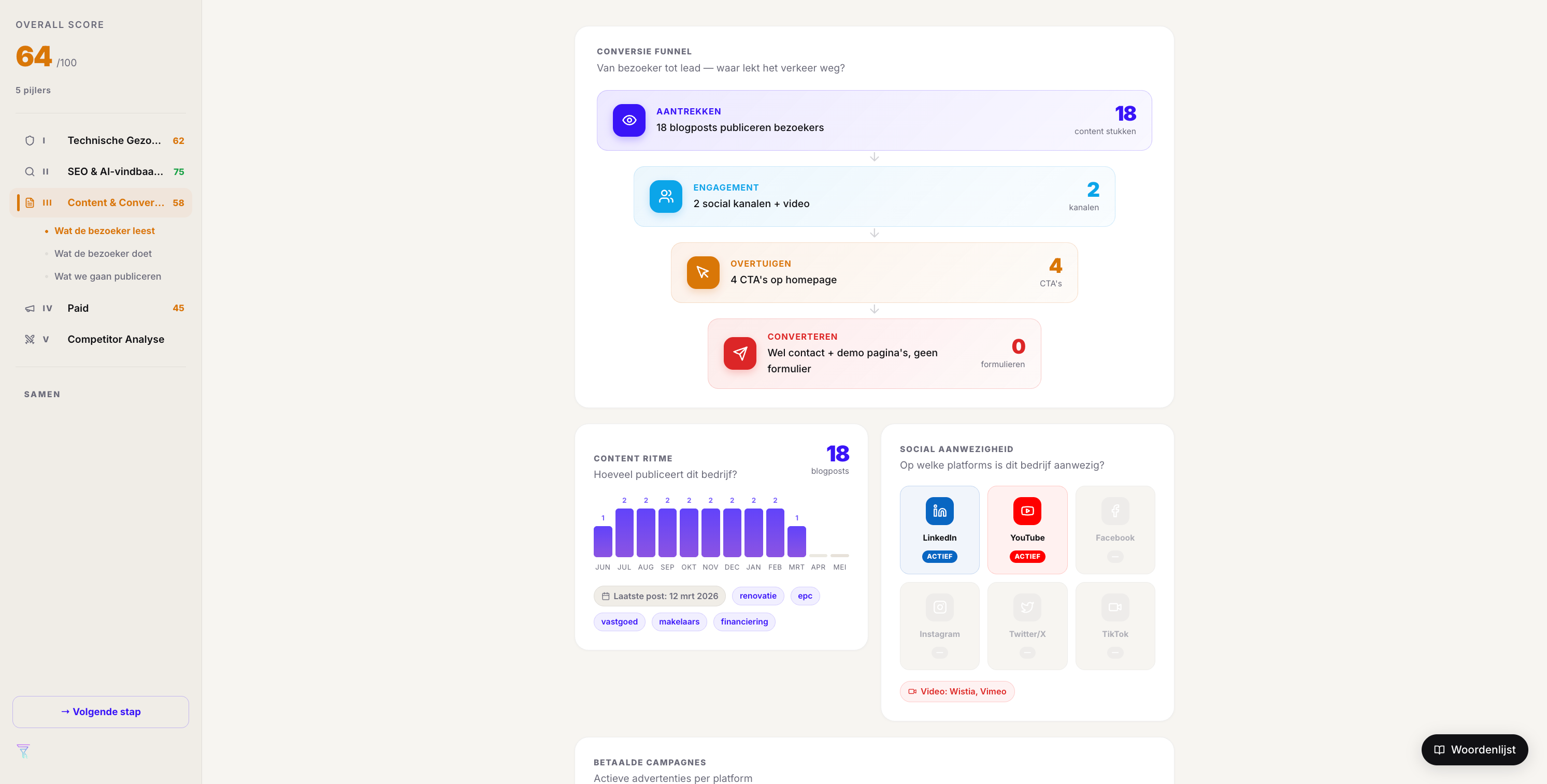 From domain to shareable SEO report in five minutes, screenshot 6