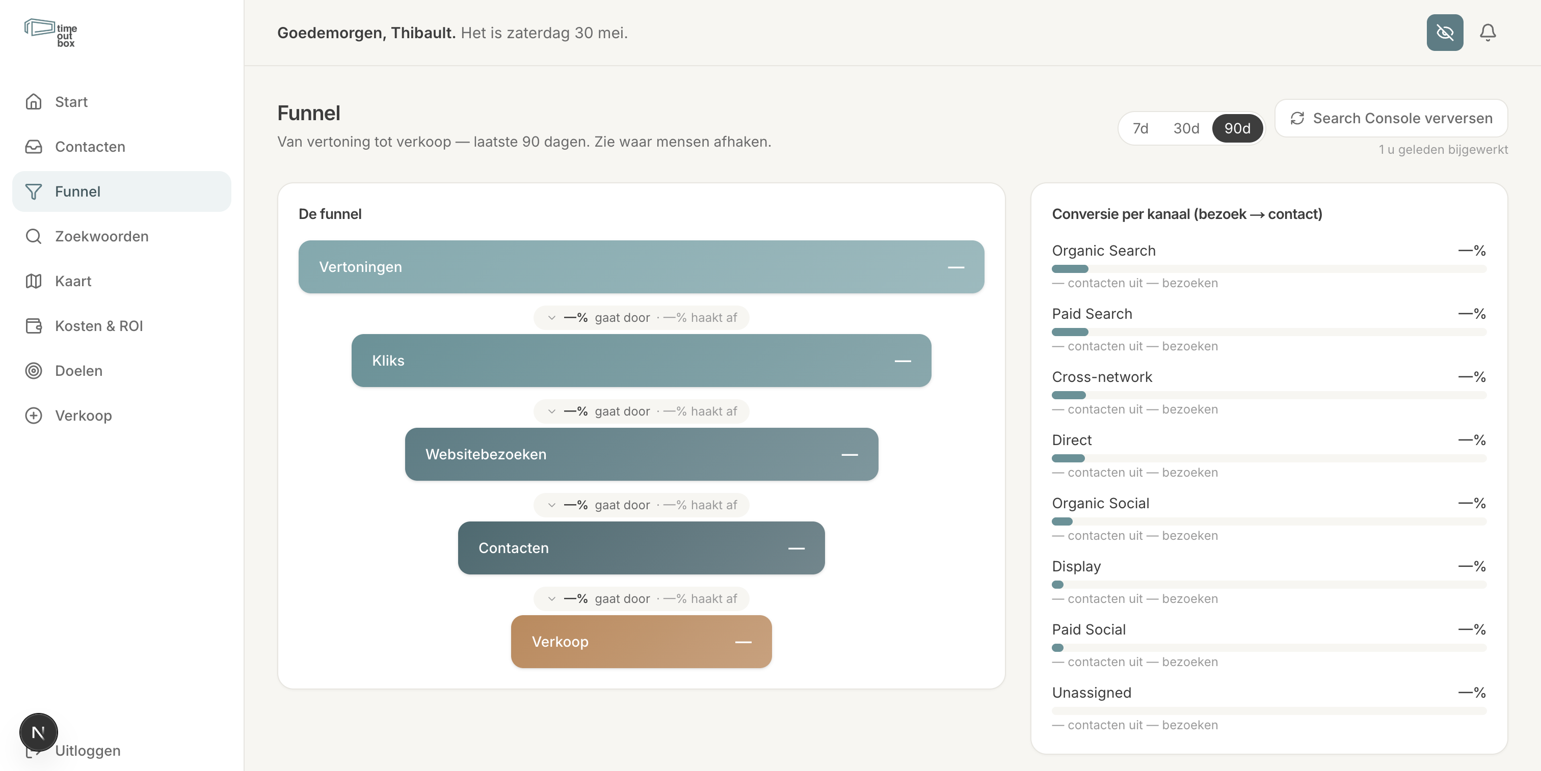 The entire funnel in a single dashboard, screenshot 3