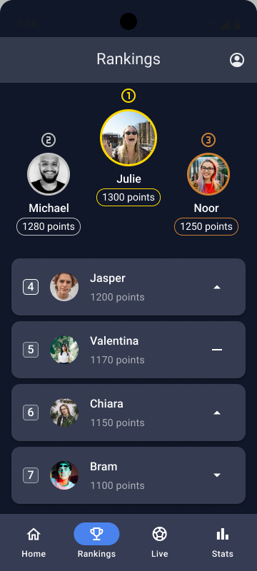 Live score and Elo rating for the office foosball table, screen 2